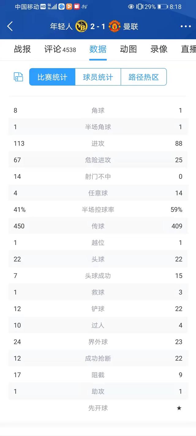 澳洲篮球豪强连胜，领跑赛事积分榜局面占据优势的简单介绍