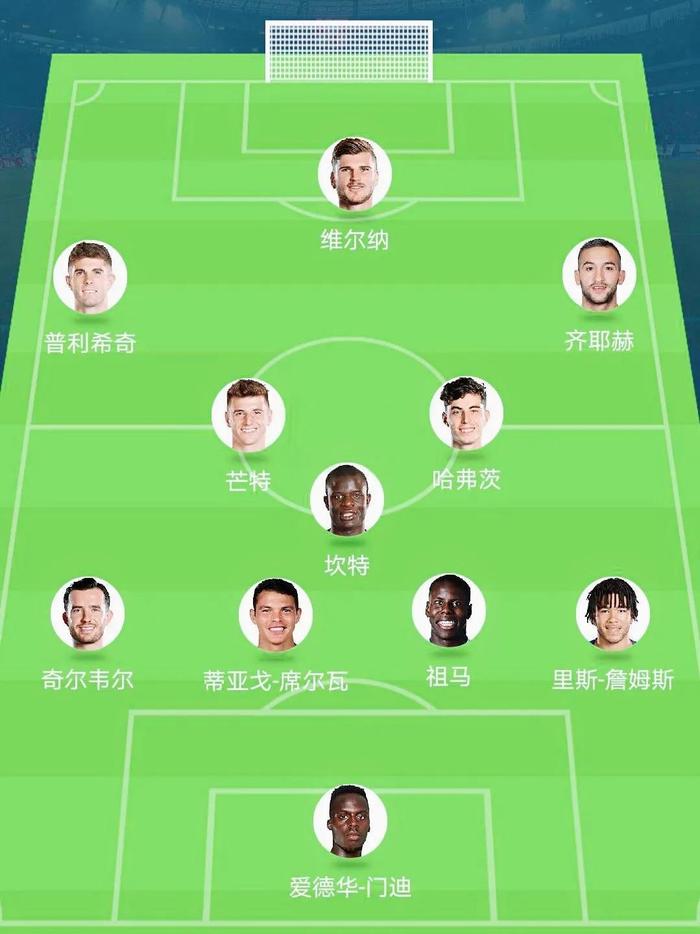 包含切尔西坐拥最佳阵容，英超冠军指日可待的词条