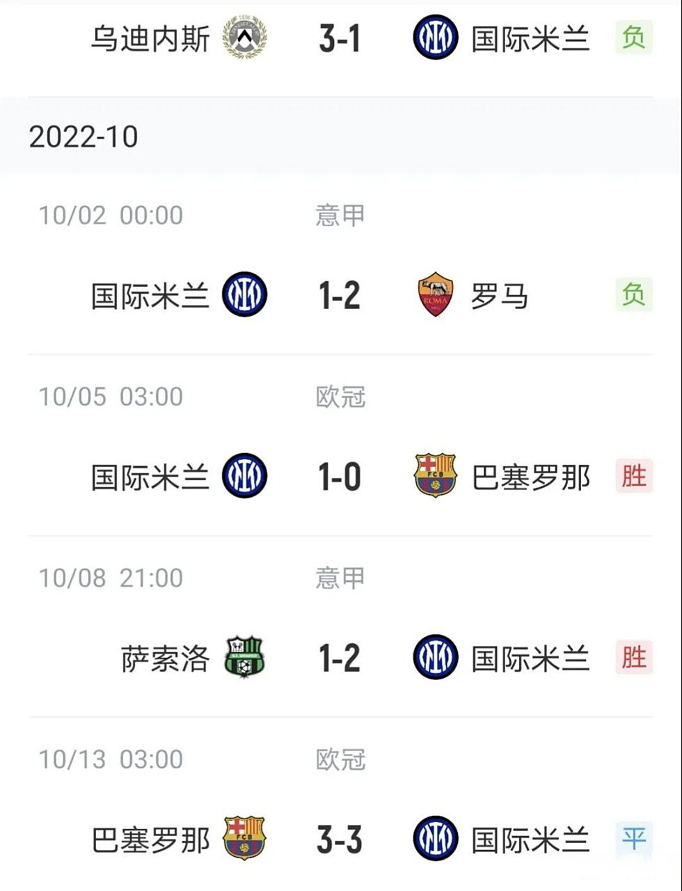 三亿体育体育新闻-国际米兰透露将与巴塞罗那就签下马图伊迪展开谈判