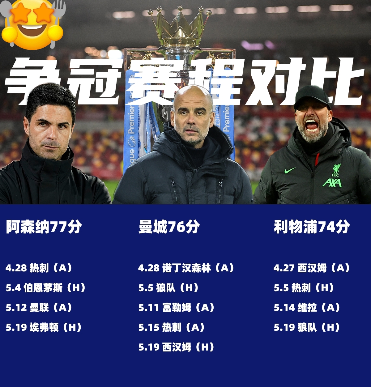 包含热刺客场战平布莱顿,积分榜上排名稳定的词条 包含热刺客场战平布莱顿,积分榜上排名稳定的词条