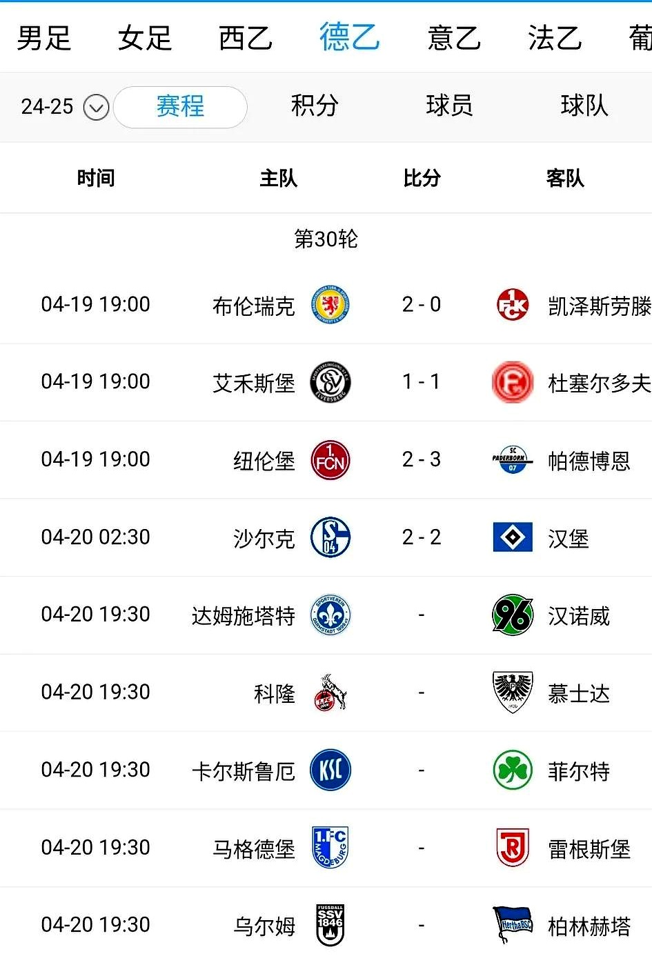 包含奥格斯堡逆袭门兴，德甲榜上站稳第六位置的词条