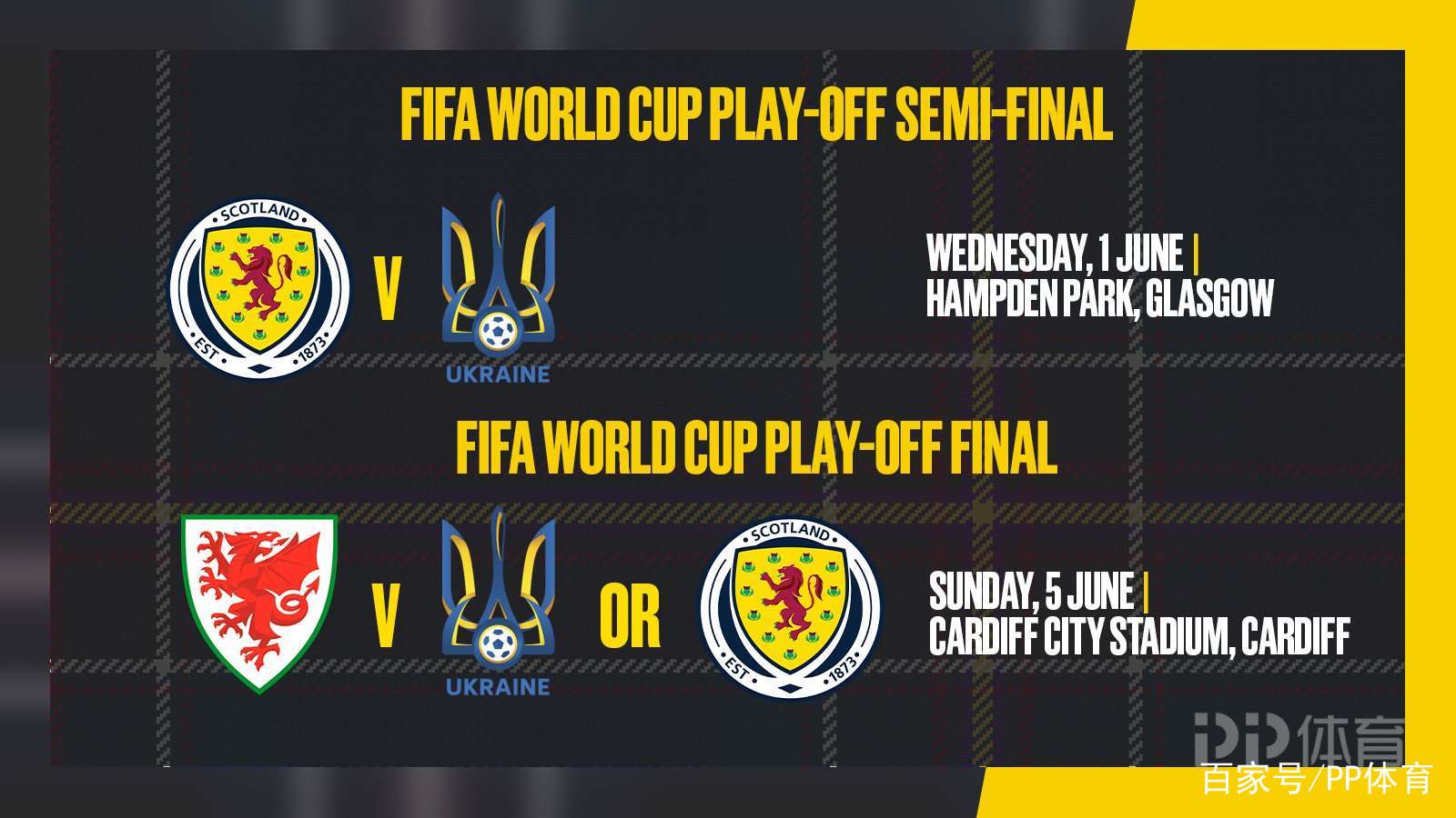 苏格兰逆袭乌克兰，锁定晋级欧锦赛强的简单介绍